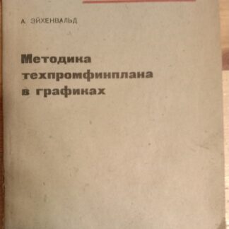 Методика техпромфинплана в графиках